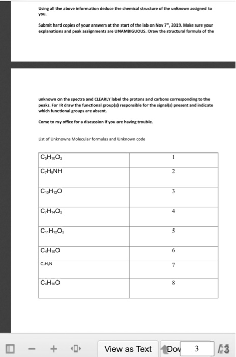 Using all the above information deduce the chemical structure of the unknown assigned to you. Submit hard copies of your answ