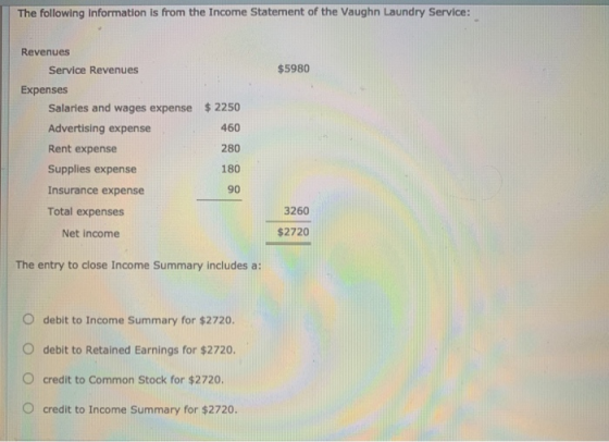 The following information is from the Income Statement of the Vaughn Laundry Service: $5980 Revenues Service Revenues Expense