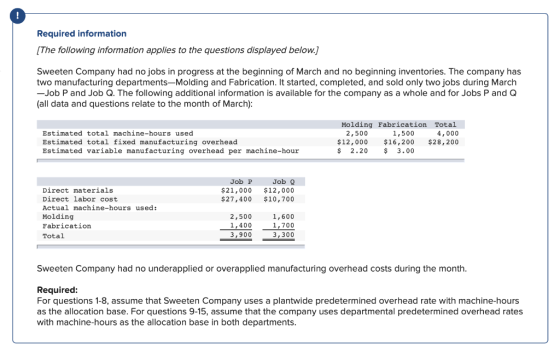 Required information [The following information applies to the questions displayed below.) Sweeten Company had no jobs in pro