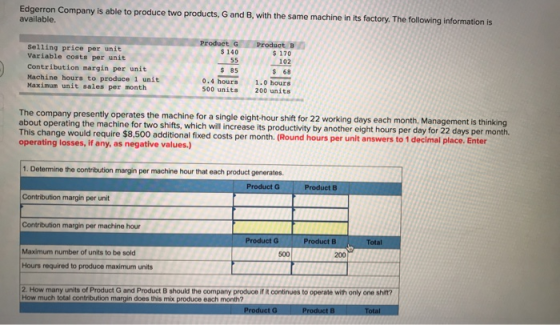 Edgerron Company is able to produce two products, G and B, with the same machine in its factory. The following information is