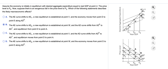 Assume the economy is initially in equilibrium with desired aggregate expenditure equal to real GDP at point U. The price lev