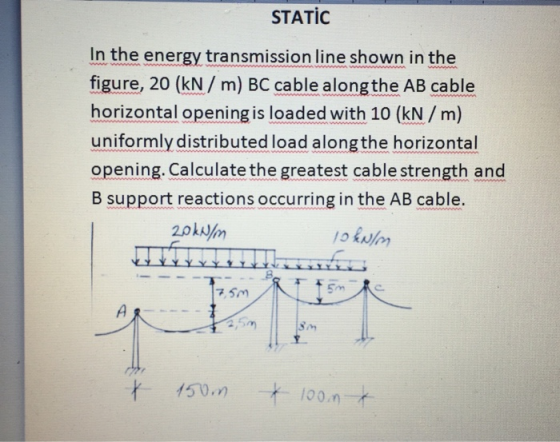 STATIC In the energy transmission line shown in the figure, 20 (kN / m) BC cable along the AB cable horizontal opening is loa