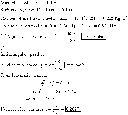 Mass of the wheel m 10 Kg Radius of gyrati on K-15 cm-0.15 m Moment of inertia of wheel I-mK2 -(15)0.225 Kgm2 Torque on the wheel τ = Fr = (2.50 N) (0.25 m) = 0.625 Nm (a) Aguiar acceleration α τ0625 I 0.225 2.777 rad/s - Initial angular speed a =0 Final angular speed a-2 From kinematic relati on, 30 ( 2-0-2 (2777) θ θ-1.776 rad Number of revolutinos n 0.2827