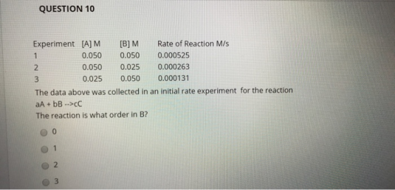 QUESTION 10 Experiment (AJM [B] M Rate of Reaction M/s 0.050 0.050 0.000525 0.050 0.025 0.000263 3 0.025 0.050 0.000131 The d