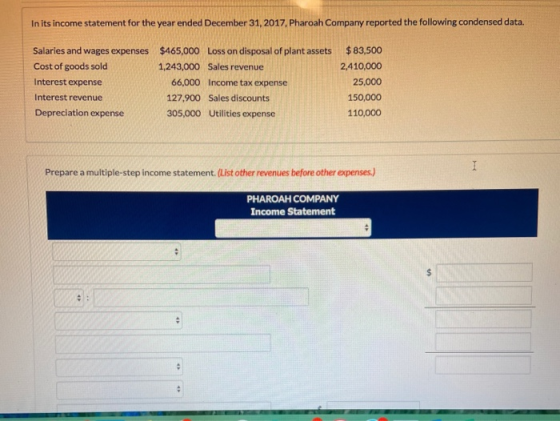 In its income statement for the year ended December 31, 2017, Pharoah Company reported the following condensed data. Salaries