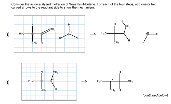 Consider the acid-catalyzed hydration of 3-methyl-1-butene. For each of the four steps, add one or two curved arrows to the r