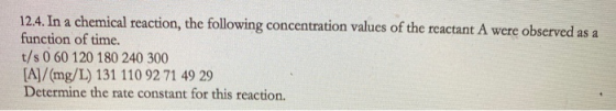 12.4. In a chemical reaction, the following concentration values of the reactant A were observed as a function of time. t/s 0