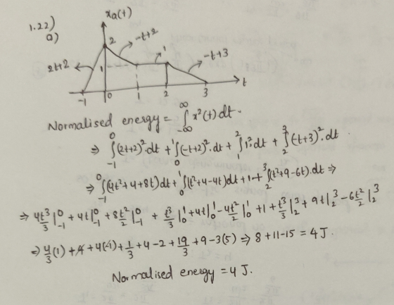 a(t) .22) a) -t+3 Normalised eneso) 0 fu4y+8tJdttotet4-4tJdt tl+2p+9-6 ).dkウ 3 1D 3 -i 313 3 12 3