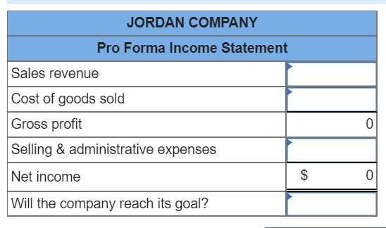 JORDAN COMPANY Pro Forma Income Statement Sales revenue Cost of goods sold Gross profit 0 Selling & administrative expenses N