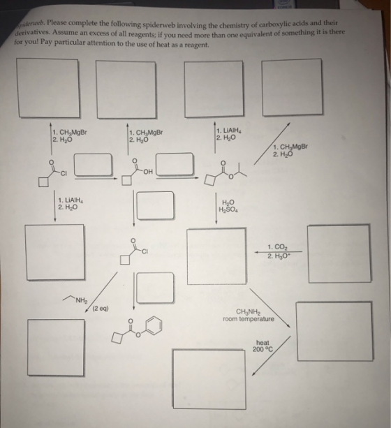 web. Please complete the following spiderweb involving the chemistry of carboxylic acid derivatives. Assume an excess of all