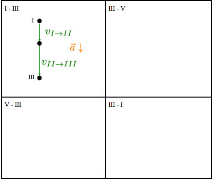 I O U1→11 111·