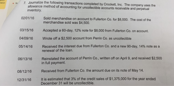 s 7. Journalize the following transactions completed by Crockett, Inc. The company uses the ation allowance method of accounting for uncollectible accounts receivable and perpetual inventory 02/01/16 Sold merchandise on account to Fullerton Co. for $8,000. The cost of the 03/15/16 04/09/16 05/14/16 merchandise sold was $4,500 Accepted a 60-day, 12% note for $8,000 from Fullerton Co. on account. Wrote off a $2,500 account from Perrin Co. as uncollectible Received the interest due from Fullerton Co. and a new 90-day, 14% note as a renewal of the loan. 06/13/16 Reinstated the account of Perrin Co., written off on April 9, and received $2,500 in full payment. Received from Fullerton Co. the amount due on its note of May 14. It is estimated that 3% of the credit sales of $1,375,000 for the year ended 08/12/16 12/31/16 December 31 will be uncollectible.