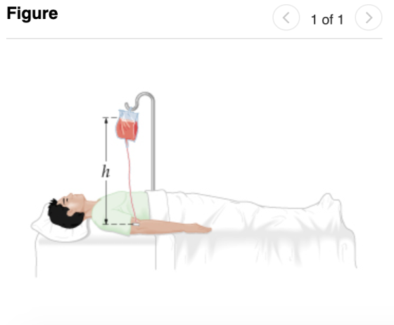 Figure 1 of 1 h