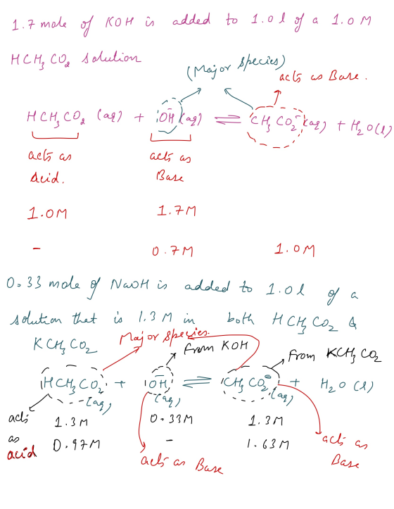(CH₂ COntar) added to 1.0 l ace а 1. ом 1.7 mole of Koh is HCH, CO solution (Major species) ас (5 м Дом . T Hсни с coa (aq) +