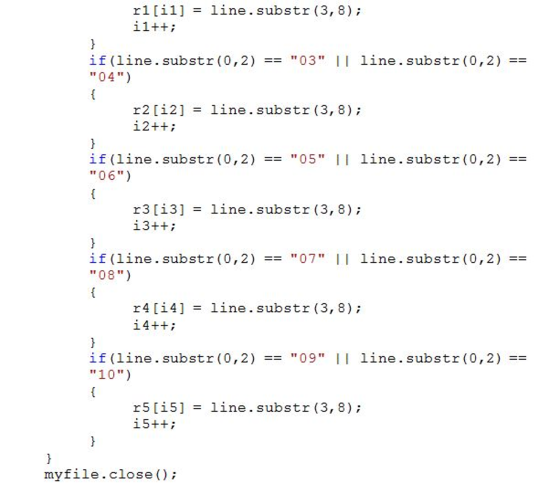 rl[il] - line. substr (3, 8) if(line . sub str (0,2) 04) 03 Il line . substr (0,2) -= r2 [12] = line . substr (3,8) ; i2++