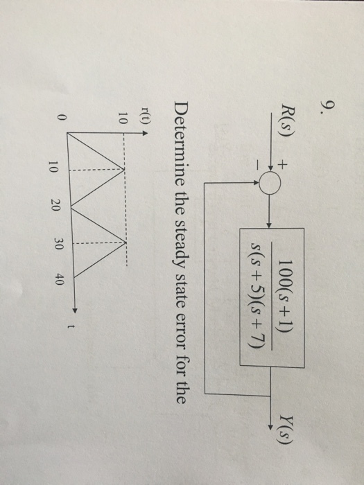 media%2F9b5%2F9b58737c-d22c-41f6-ae84-bf