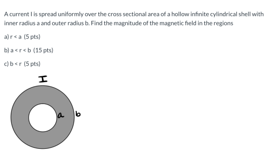 A current is spread uniformly over the cross sectional area of a hollow infinite cylindrical shell with inner radius a and ou