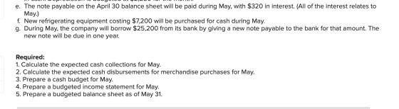 ULL, e. The note payable on the April 30 balance sheet will be paid during May, with $320 in interest. (All of the interest r