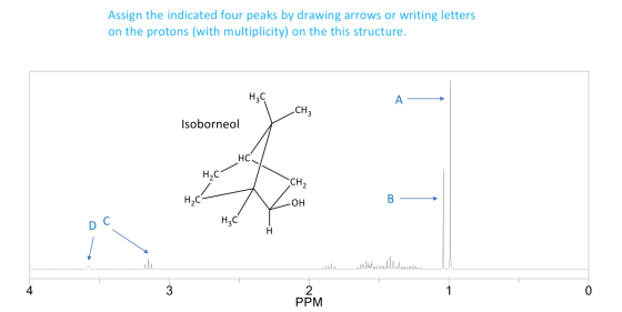 Assign the indicated four peaks by drawing arrows or writing letters on the protons (with multiplicity) on the this structure