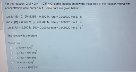 For the reaction, 2 M +2 N 2P+Q, some studies on how the initial rate of the reaction varied with concentration were carried