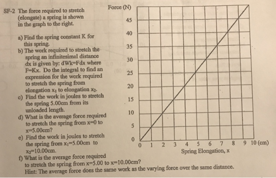 SF-2 The force required to stretch Force (N) (elongate) a spring is shown in the graph to the right. a) Find the spring constant K for b) The work required to stretch the 40 35 30 25 this spring. spring an infinitesimal distance dx is given by: dWk-Fdx where F-Kx. Do the integral to find an expression for the work required to stretch the spring from elongation xi to elongation x2. c) Find the work in joules to stretch 15 the spring 5.00cm from its unloaded length. d) What is the average force required 10 to stretch the spring from x-0 to x-5.00cm? e) Find the work in joules to stretch the spring from x1-5.00cm to X2=10.00cm. 0 1 2 3 4 5678 9 10 (cm) Spring Elongation, x f) What is the average force required to stretch the spring from x-5.00 to x-10.00cm? Hint: The average force does the same work as the varying force over the same distance.