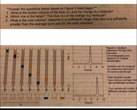 **Answer the questions below based on Figure 3 (next page) *** 3. What is the elution volume of the blue (11) and the orange