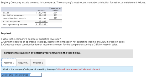 Engberg Company installs lawn sod in home yards. The companys most recent monthly contribution format income statement follo