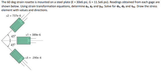 The 60 deg strain rosette is mounted on a steel plate (E = 30e6 psi, G = 11.5e6 psi). Readings obtained from each gage are sh