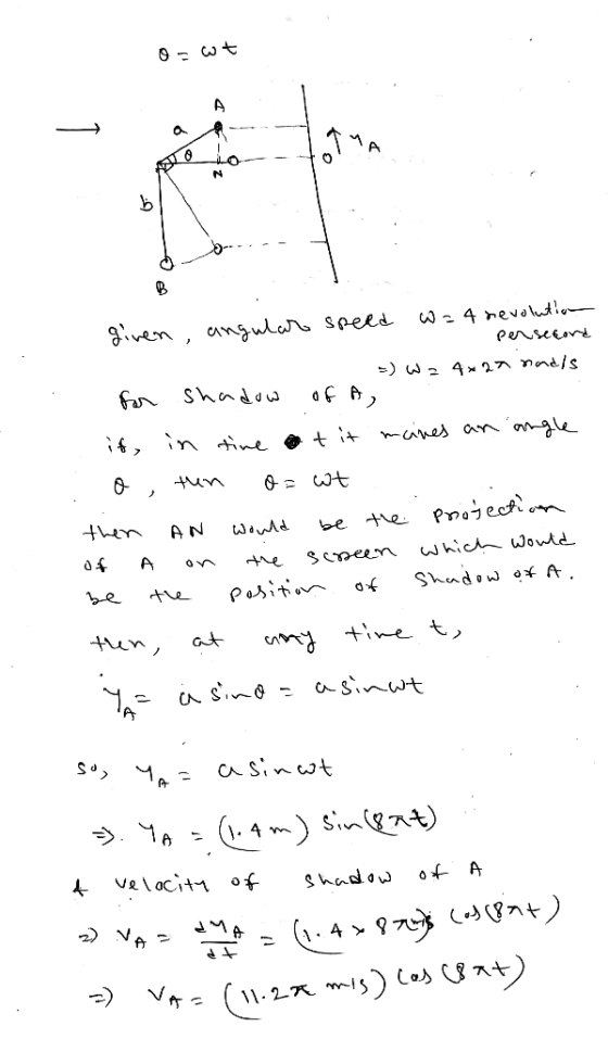 wt :kor given, angular speed w=4 hevolution - persecond 1. =) Wz 4x27 nadls for Shadow of A, it, in time at it meines an angl