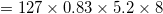 = 127 \times 0.83 \times 5.2 \times 8
