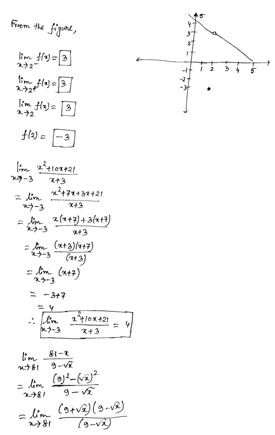 Froom the 4 figure, 3 27 -1 2 3 4 5 -2 lim f(n) = 3 272- lim f(n) =13 2727 lim f(x)=13 a+2 27 - 3t +(2) -3 - lim lim x²410872