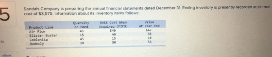 Sandals Company is preparing the annual financial statements dated December 31. Ending inventory is presently recorded at its
