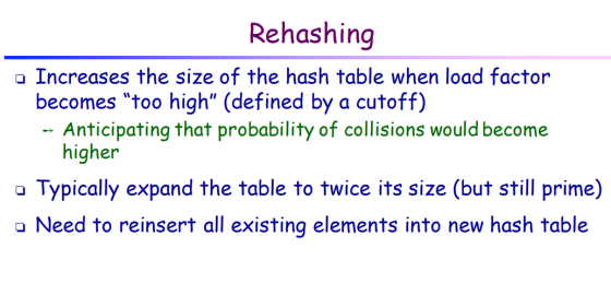 Rehashing Increases the size of the hash table when load factor becomes too high (defined by a cutoff) - Anticipating that