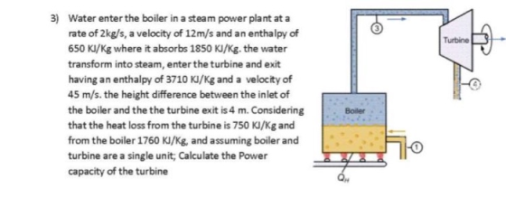 Turbine - 3) Water enter the boiler in a steam power plant at a rate of 2kg/s, a velocity of 12m/s and an enthalpy of 650 KJ/