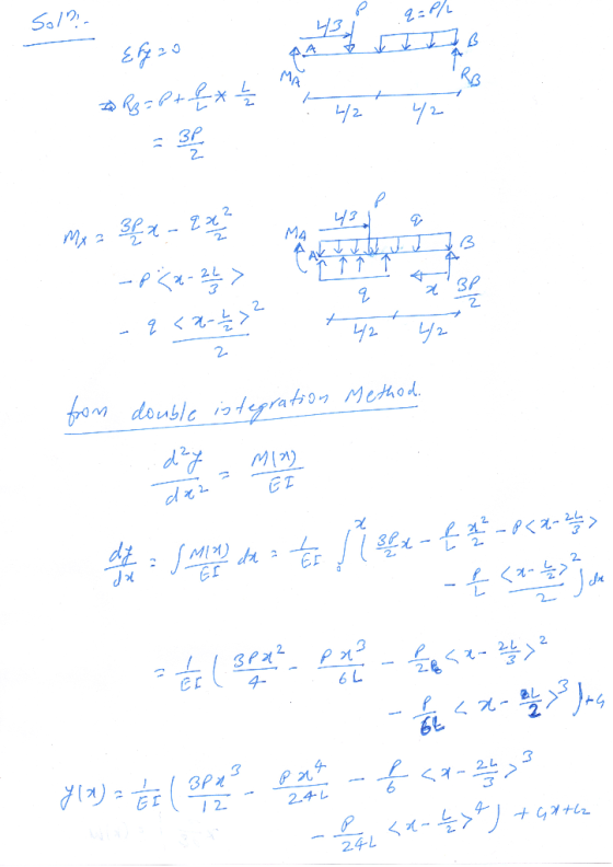12 2 % S1 Ab + 는 - 1 | -2. 12- 명용기, 오를 Ma 빽으 -8 > 약 j월3 2년늘고 from double integration Method. : ) : A T ga - --> | - < | ( SO