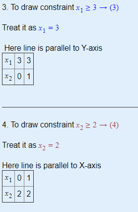 3. To draw constraint x, 23 (3) Treat it as x1 = 3 Here line is parallel to Y-axis x 33 x2 0 1 4. To draw constraint x2 > 2 →