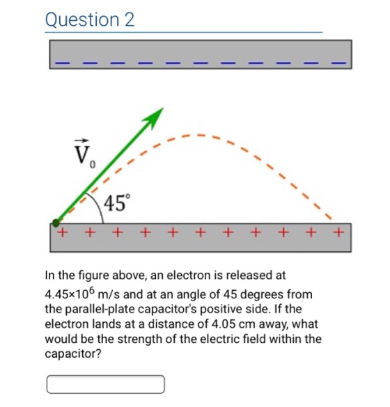 Question 2 0 45° In the figure above, an electron is released at 4.45x106 m/s and at an angle of 45 degrees from the parallel-plate capacitors positive side. If the electron lands at a distance of 4.05 cm away, what would be the strength of the electric field within the capacitor?