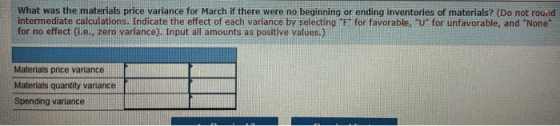 What was the materials price variance for March if there were no beginning or ending inventories of materials? (Do not round