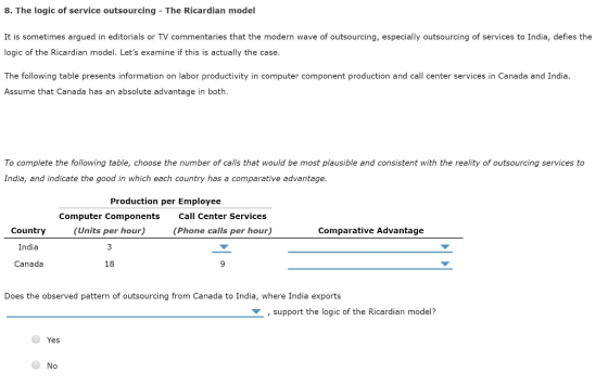 8. The logic of service outsourcing The Ricardian model s argued in editorials or TV commentaries that the modern wave of outsourcing, especially outsourcing of services to India, defies the logic of the Ricardian model. Lets examine if this is actually the case. The following table presents information on labor productivity in computer component production and call center services in Canada and India. Assume that Canada has an absolute advantage in both. To complete the following table, choose the number of calls that would be most plausible and consistent with the reality of outsourcing services to India, and indicate the good in which each country has a comparative advantage. Production per Employee Computer Components Call Center Services Country(Units per hour)(Phone calls per hour) Comparative Advantage India Canada 18 Does the observed pattern of outsourcing from Canada to India, where India exports support the logic of the Ricardian model? Yes No