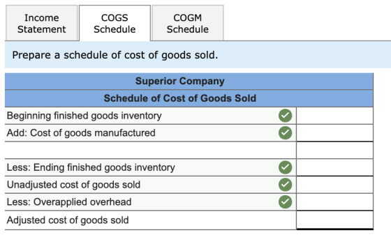 Income Statement COGS Schedule COGM Schedule Prepare a schedule of cost of goods sold. Superior Company Schedule of Cost of G