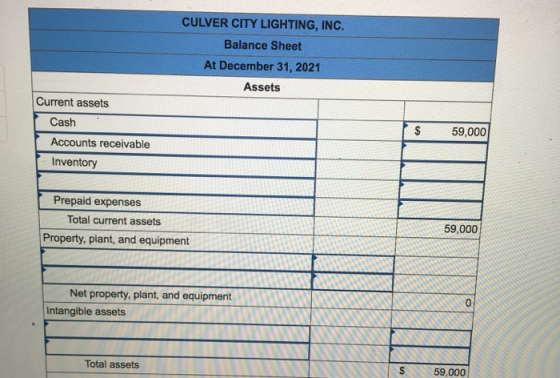 CULVER CITY LIGHTING, INC. Balance Sheet At December 31, 2021 Assets Current assets $ 59,000 Cash Accounts receivable Invento