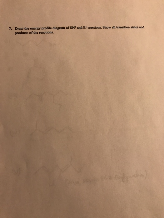 7. Draw the energy profile diagram of SN and El reactions. Show all transition states and products of the reactions.
