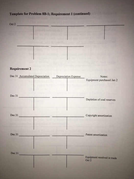 Template for Problem 8B-1; Requirement 1 (continued) Oct 2 Requirement 2 Dec 31 Accumulated Depreciation Depreciation Expense