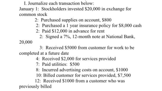 I. Journalize each transaction below: January 1: Stockholders invested $20,000 in exchange for common stock 2: Purchased supp