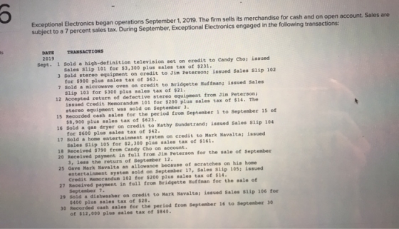 Exceptional Electronics began operations September 1, 2019. The firm sells its merchandise for cash and on open account. Sale