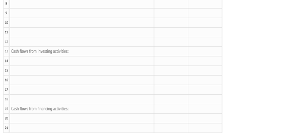 13 Cash flows from investing activities: 19 Cash flows from financing activities: