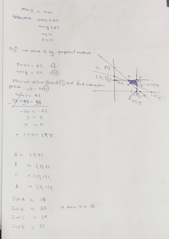 mina a nty. Subject to auty >, 27 atzy 321 71217 y=17 Soll we solve it by graphical method.. lo ant (0,21 91 1 and find inter