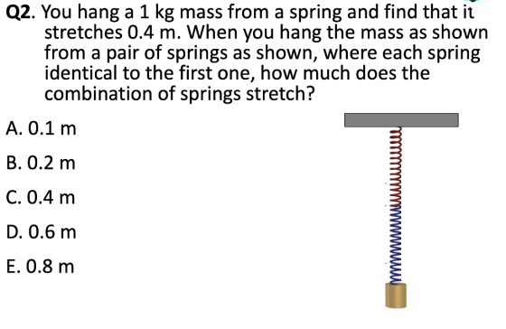 Q2. You hang a 1 kg mass from a spring and find that it stretches 0.4 m. When you hang the mass as shown from a pair of springs as shown, where each spring identical to the first one, how much does the combination of springs stretch? A. 0.1 m B. 0.2 m C. 0.4 m D. 0.6 m E. 0.8 m