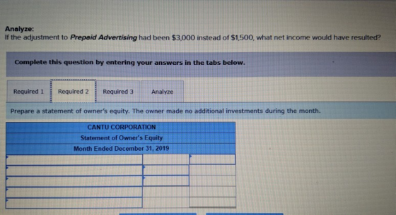 Analyze: If the adjustment to Prepaid Advertising had been $3,000 instead of $1,500, what net income would have resulted? Com