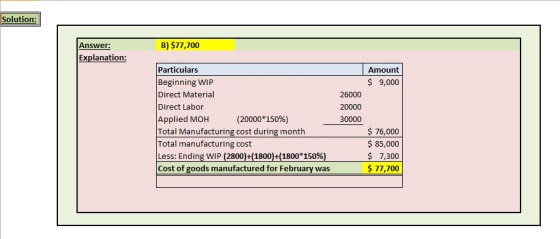Solution: Answer: B) $77,700 Explanation: Amount $ 9,000 Particulars Beginning WIP Direct Material Direct Labor Applied MOH (20000*150%) Total Manufacturing cost during month Total manufacturing cost Less: Ending WIP (2800)+( 1800)+(1800° 150%) Cost of goods manufactured for February was 20000 30000 $ 76,000 $ 85,000 $ 7,300 $ 77,700